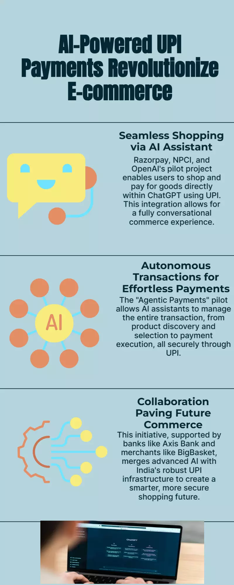 A pilot project for autonomous UPI payments on ChatGPT is launched by Razorpay and NPCI A pilot project for autonomous UPI payments on ChatGPT is launched by Razorpay and NPCI