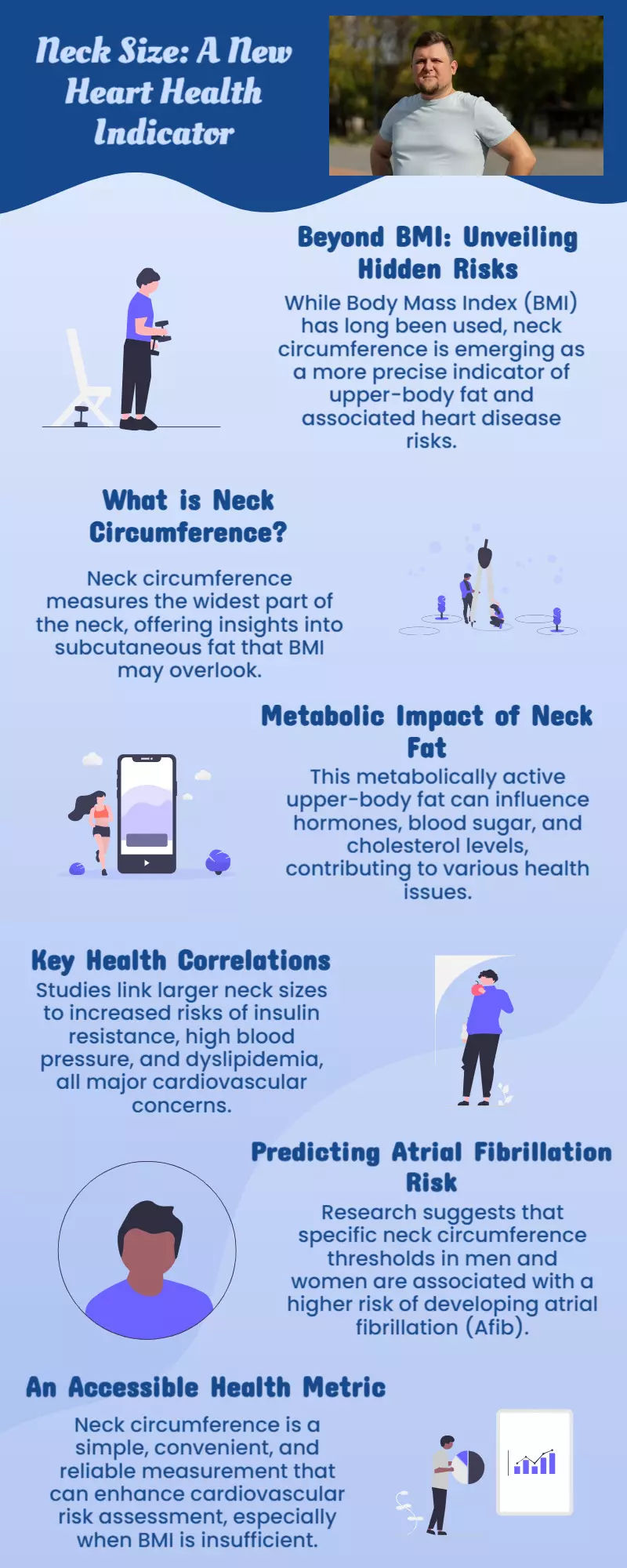 Medical professionals warn that neck circumference may be the next major indicator of cardiac disease: BMI is insufficient... Medical professionals warn that neck circumference may be the next major indicator of cardiac disease: BMI is insufficient...