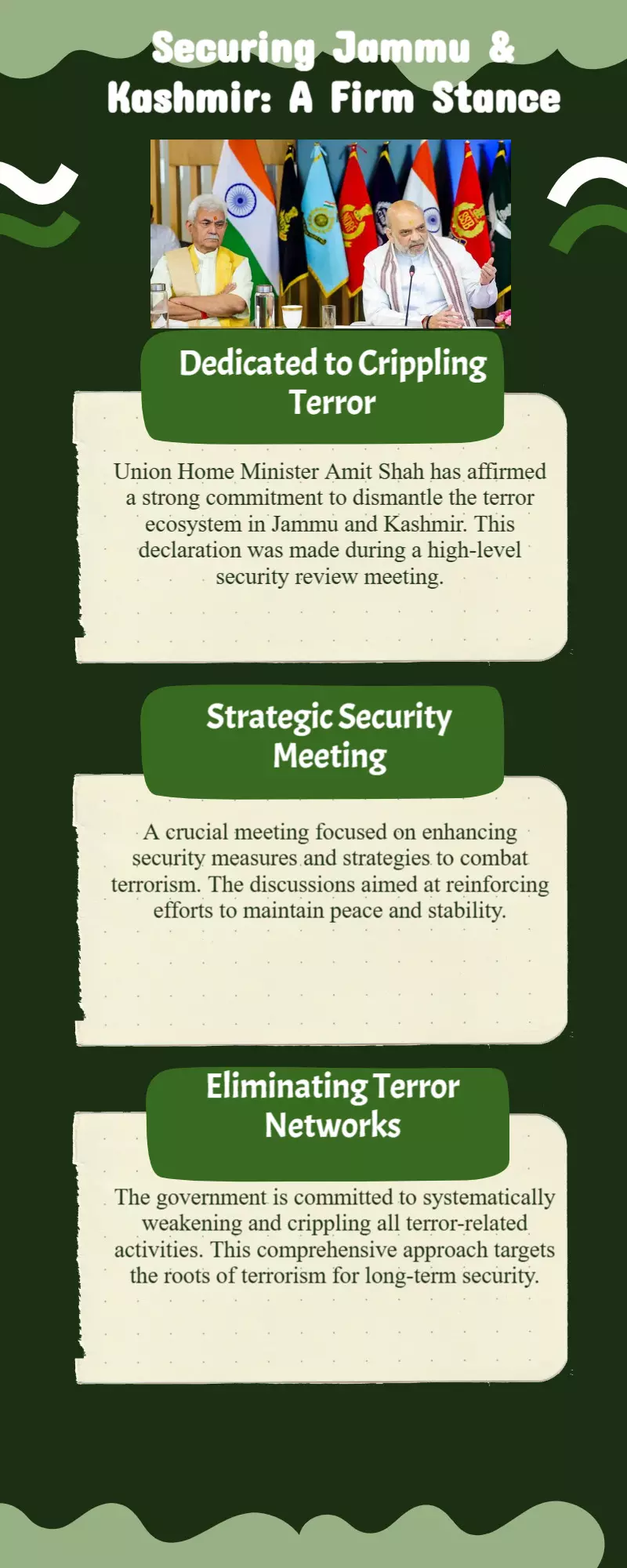 Dedicated to destroying the terror ecosystem in Jammu and Kashmir, Amit Shah stated at a high-level security meeting Dedicated to destroying the terror ecosystem in Jammu and Kashmir, Amit Shah stated at a high-level security meeting