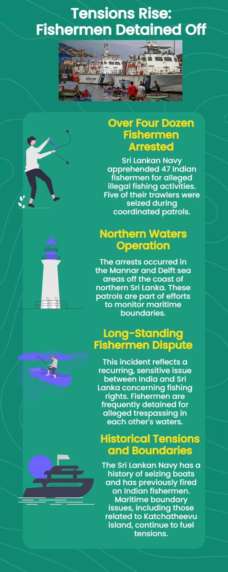 The Sri Lankan Navy detained more than forty-five Indian fishermen for engaging in illegal fishing The Sri Lankan Navy detained more than forty-five Indian fishermen for engaging in illegal fishing