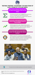 "Reform, Perform, Transform": PM Modi Sums Up Last 5 Years Of 17th Lok Sabha