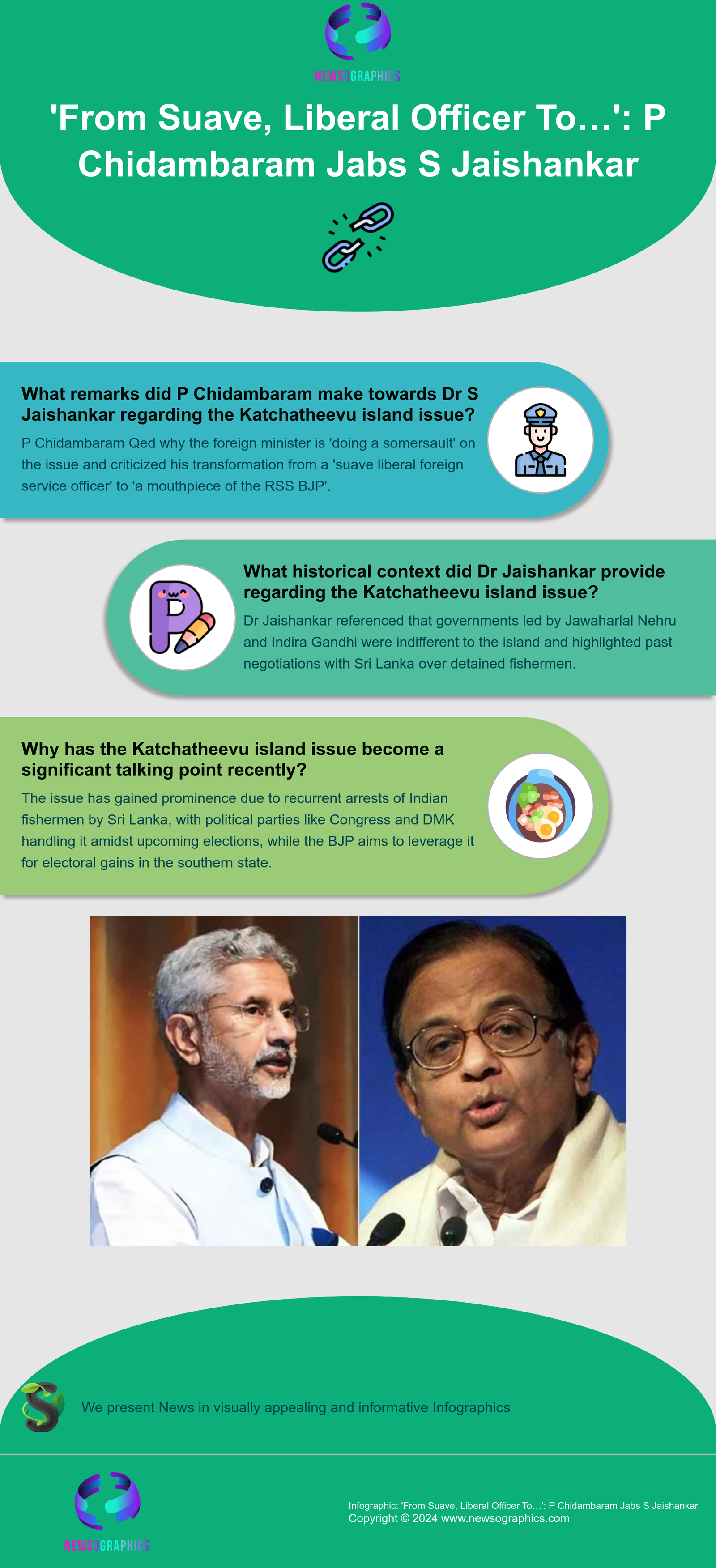 "From Suave, Liberal Officer To…": P Chidambaram Jabs S Jaishankar