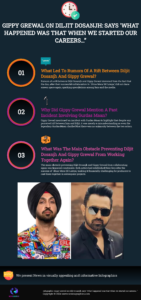 Gippy Grewal on Diljit Dosanjh: says "What happened was that when we started our careers…”