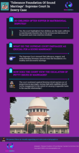"Tolerance Foundation Of Sound Marriage": Supreme Court In Dowry Case