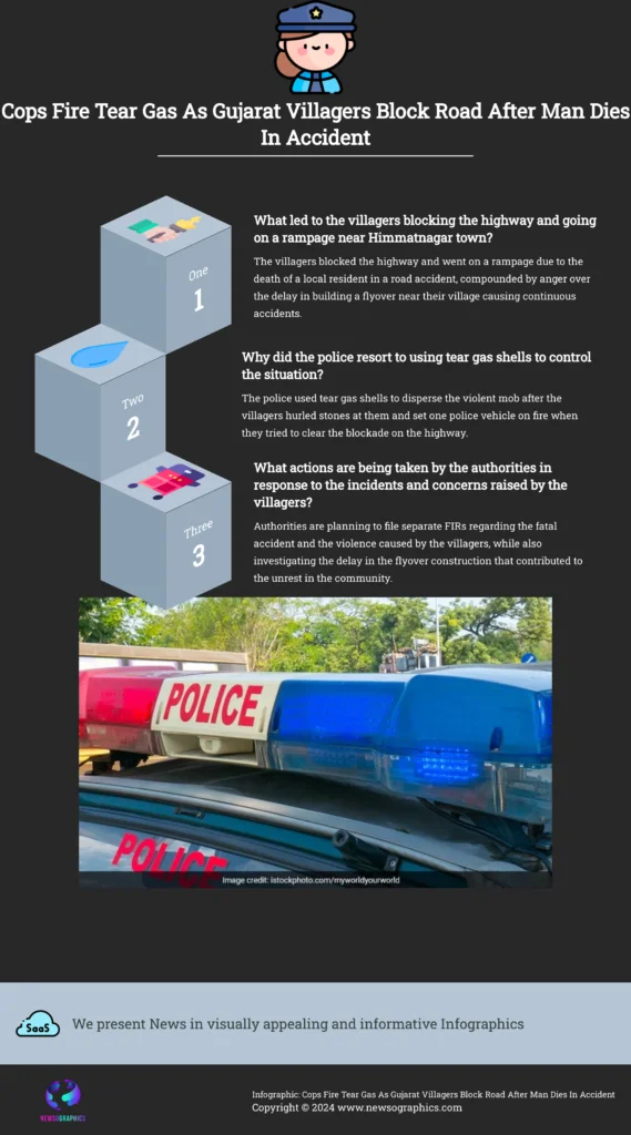 This image has an empty alt attribute; its file name is Infographic-Cops-Fire-Tear-Gas-As-Gujarat-Villagers-Block-Road-After-Man-Dies-In-Accident--569x1024.png