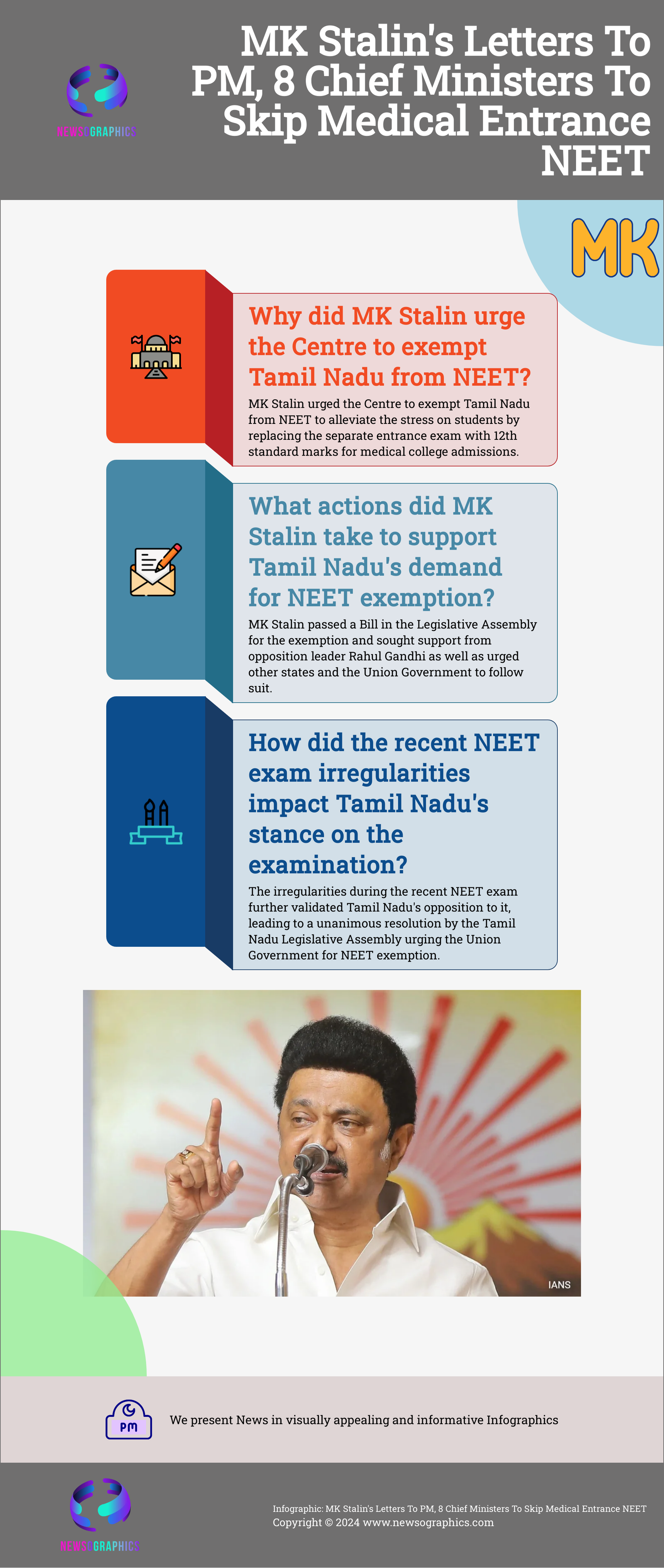 MK Stalin's Letters To PM, 8 Chief Ministers To Skip Medical Entrance NEET