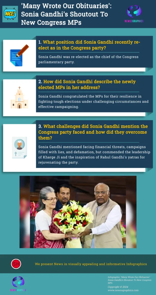 This image has an empty alt attribute; its file name is Infographic-Many-Wrote-Our-Obituaries-Sonia-Gandhis-Shoutout-To-New-Congress-MPs--544x1024.png