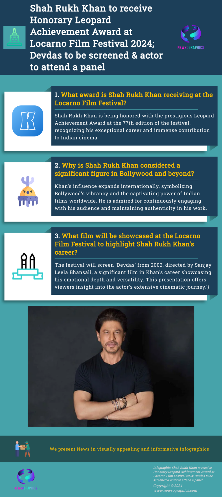 Shah Rukh Khan to receive Honorary Leopard Achievement Award at Locarno Film Festival 2024; Devdas to be screened & actor to attend a panel