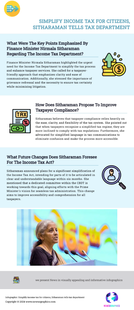 Simplify income tax for citizens, Sitharaman tells tax department