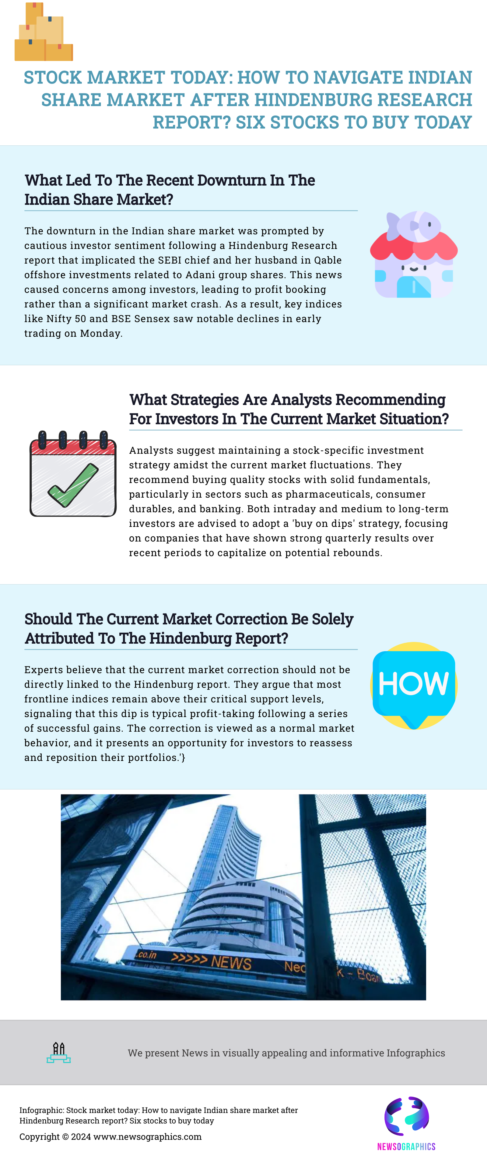 Stock market today: How to navigate Indian share market after Hindenburg Research report? Six stocks to buy today