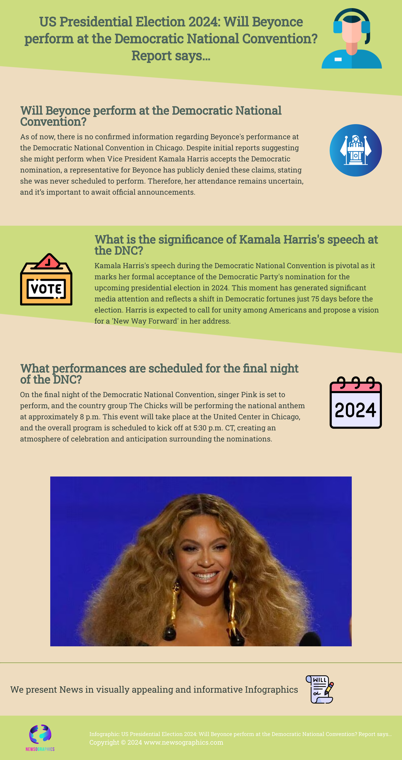 US Presidential Election 2024: Will Beyonce perform at the Democratic National Convention? Report says…