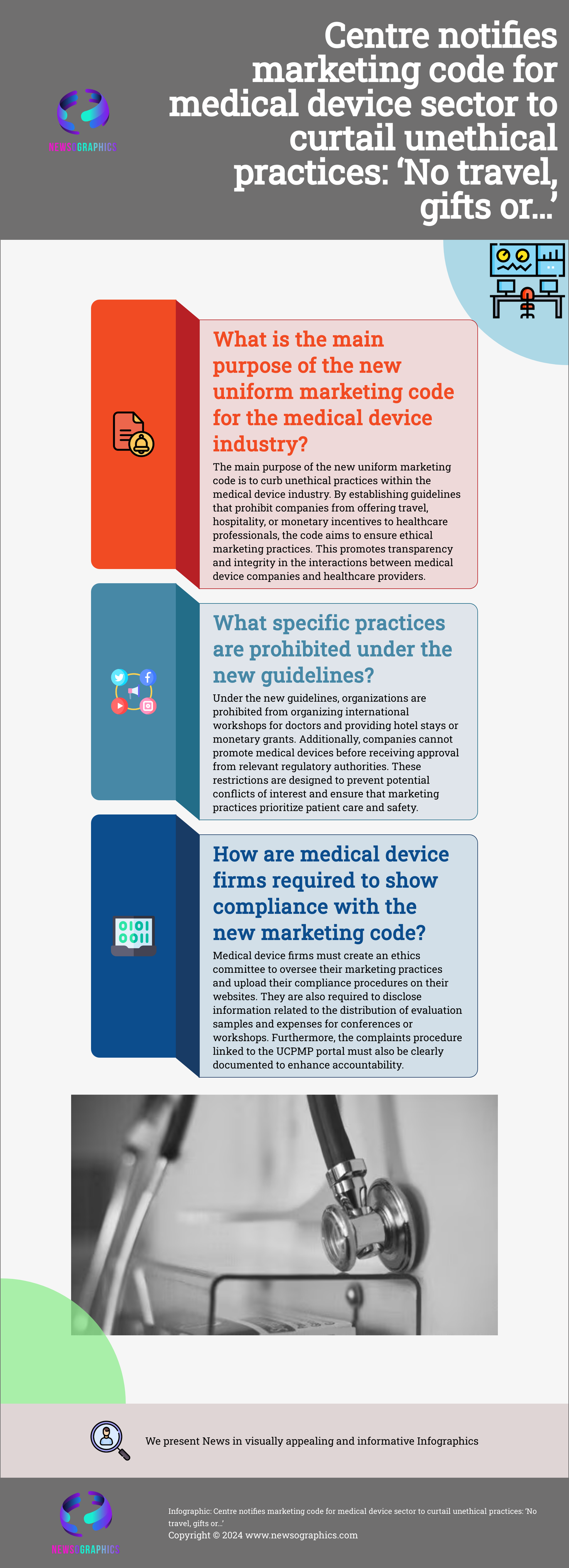 Centre notifies marketing code for medical device sector to curtail unethical practices: ‘No travel, gifts or…’