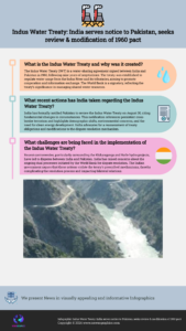 Indus Water Treaty: India serves notice to Pakistan, seeks review & modification of 1960 pact