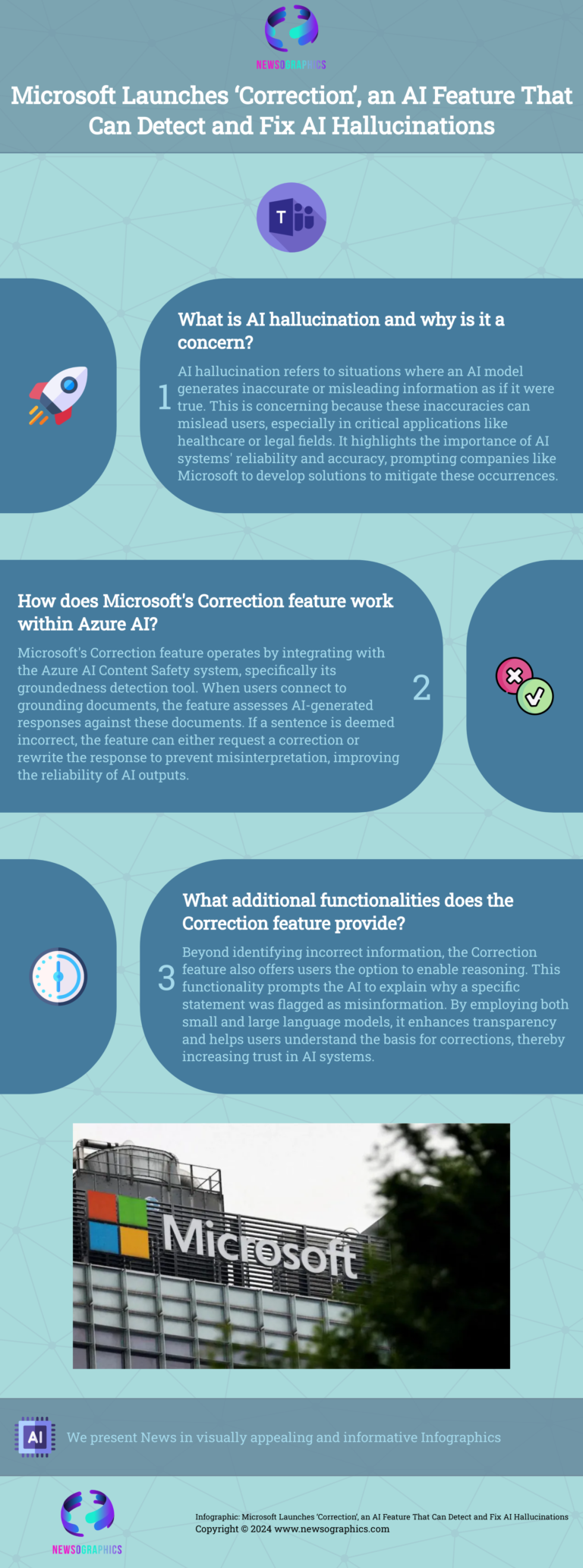 Microsoft Launches ‘Correction’, an AI Feature That Can Detect and Fix AI Hallucinations