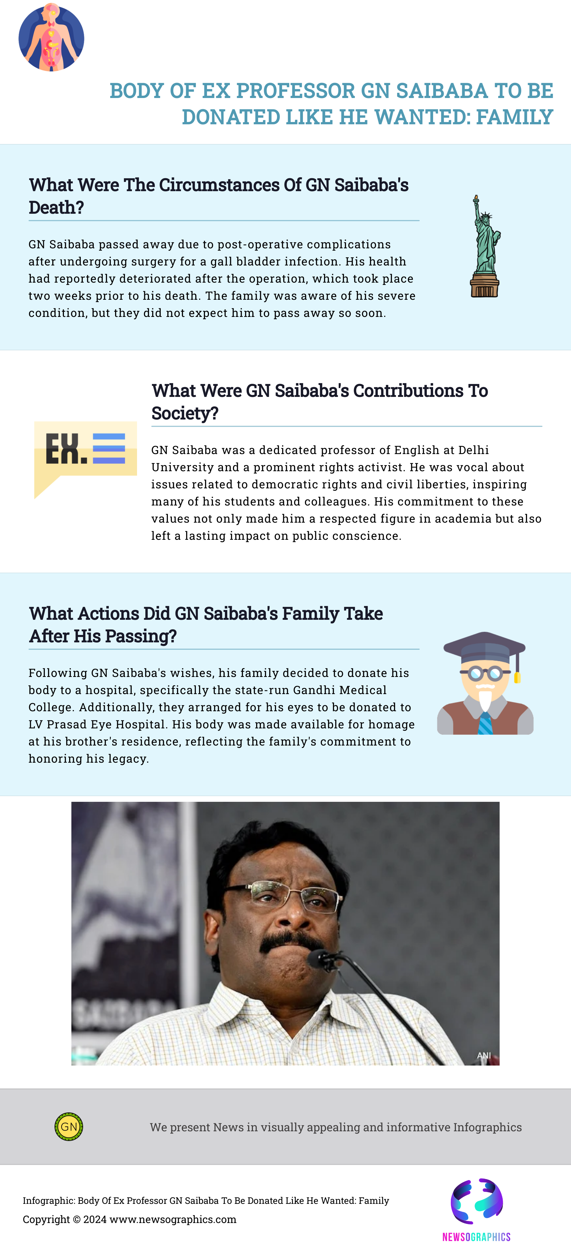 Body Of Ex Professor GN Saibaba To Be Donated Like He Wanted: Family