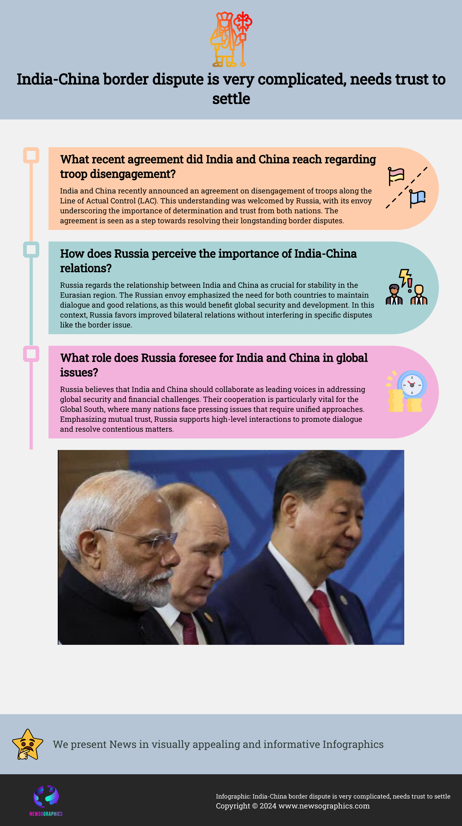 India-China border dispute is very complicated, needs trust to settle