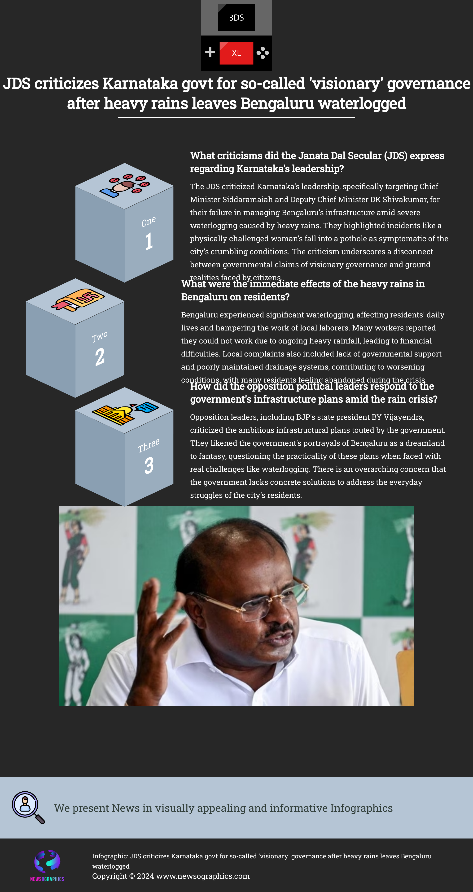 JDS criticizes Karnataka govt for so-called visionary governance after heavy rains leaves Bengaluru waterlogged