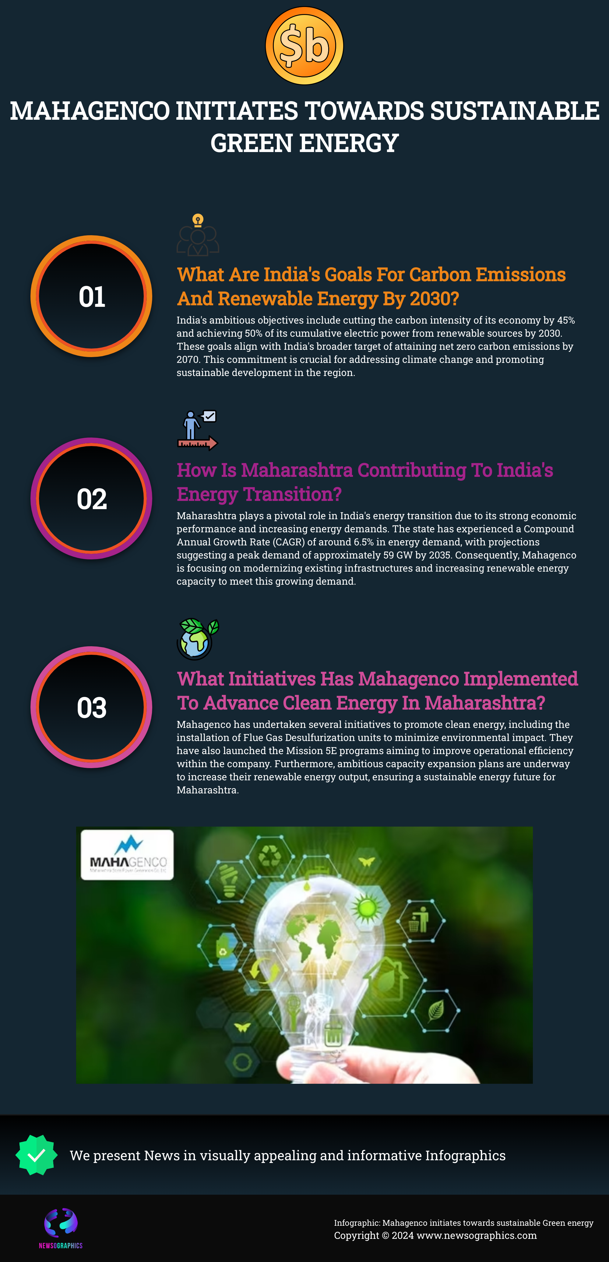 Mahagenco initiates towards sustainable Green energy