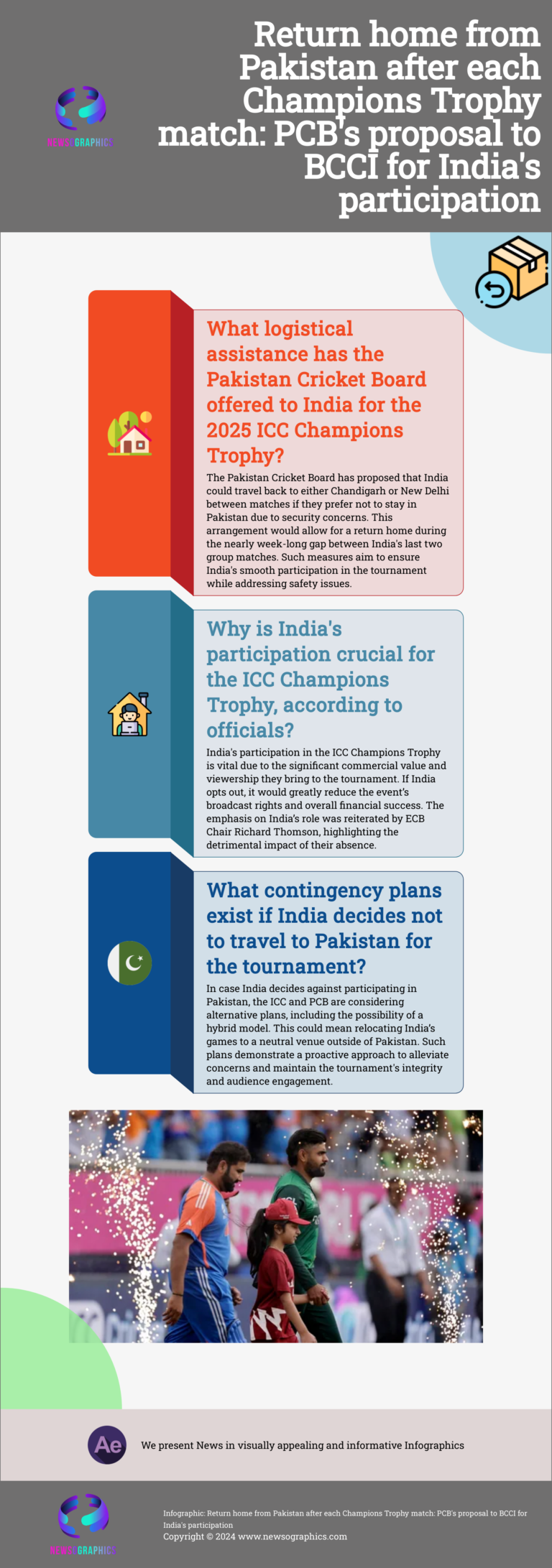 Return home from Pakistan after each Champions Trophy match: PCB’s proposal to BCCI for India’s participation