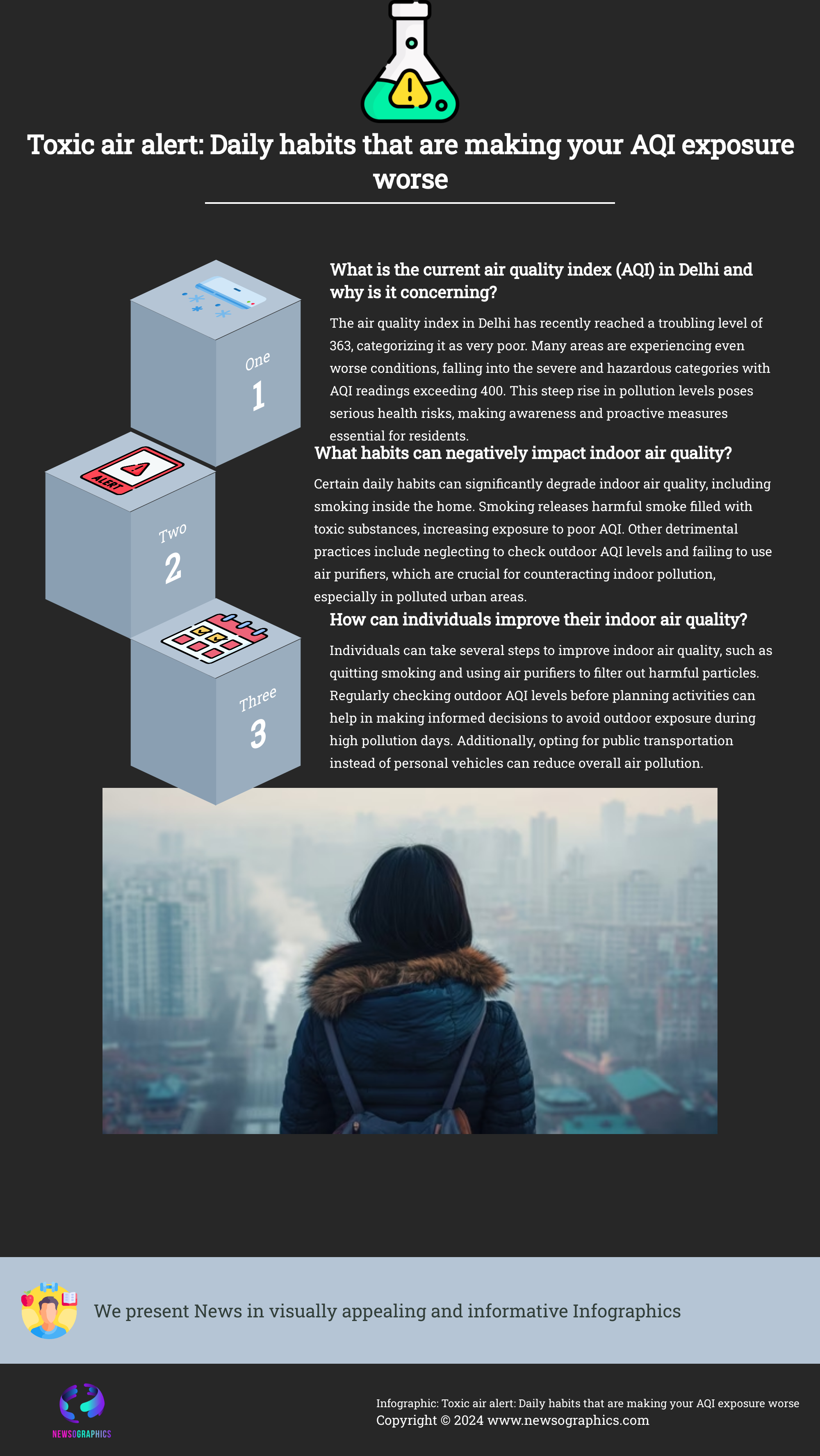Toxic air alert: Daily habits that are making your AQI exposure worse
