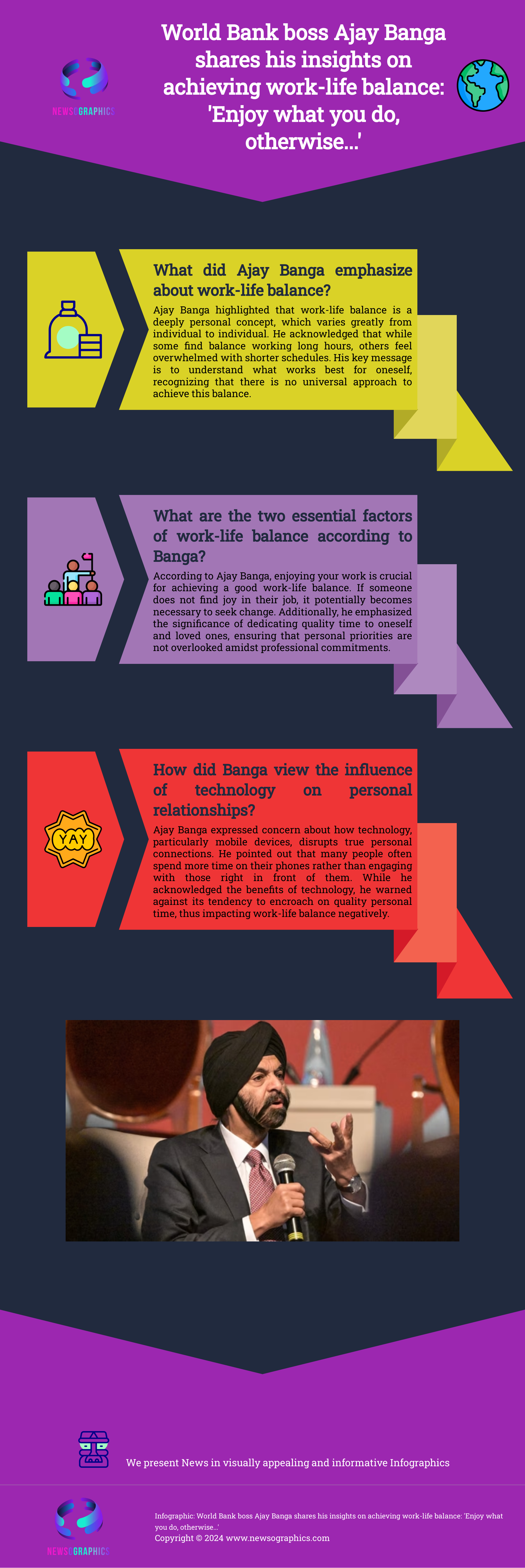 World Bank boss Ajay Banga shares his insights on achieving work-life balance: Enjoy what you do, otherwise...