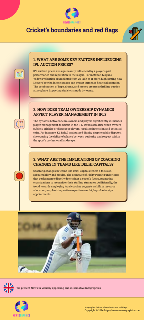 Cricket’s boundaries and red flags