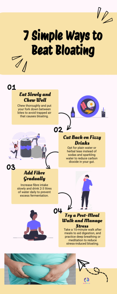 Beat Bloating Fast: AIIMS Doctor Reveals 7 Proven Hacks for Instant Relief & a Happier Gut 6 Bloating