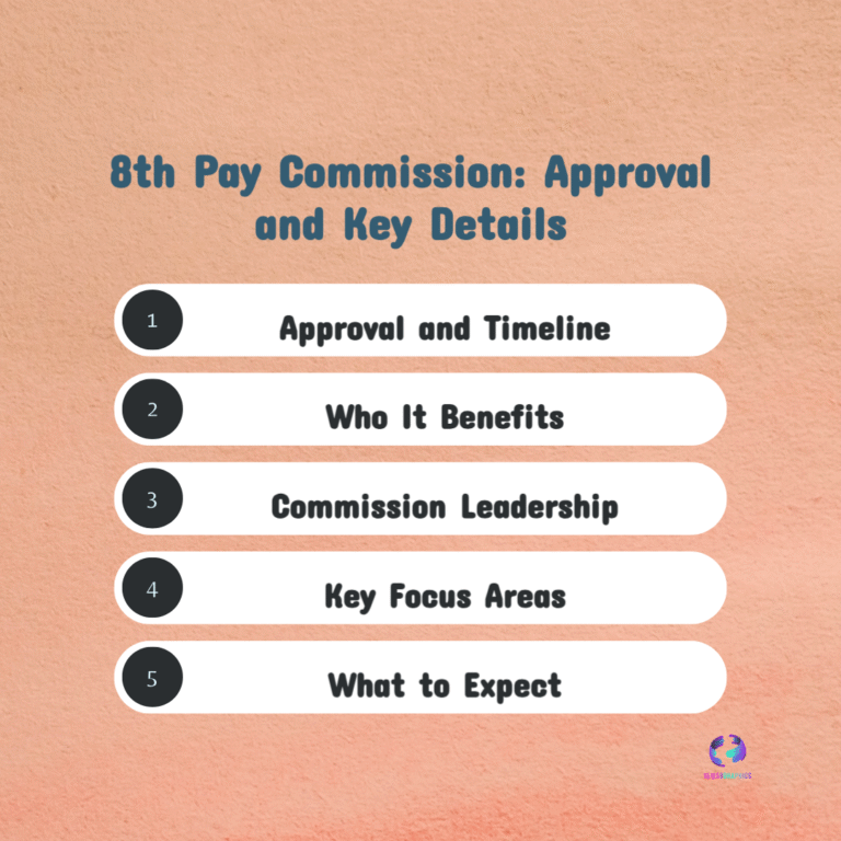 8th Pay Commission Approved: Central Govt Employees Set for Massive Salary Boost from January 2026 15 8th Pay Commission Approved: Central Govt Employees Set for Massive Salary Boost from January 2026