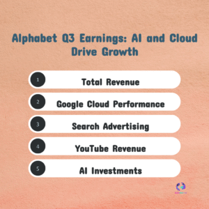 Alphabet Q3 Earnings Raise Alarms: Can Gemini AI and Cloud Momentum Sustain the Hype?