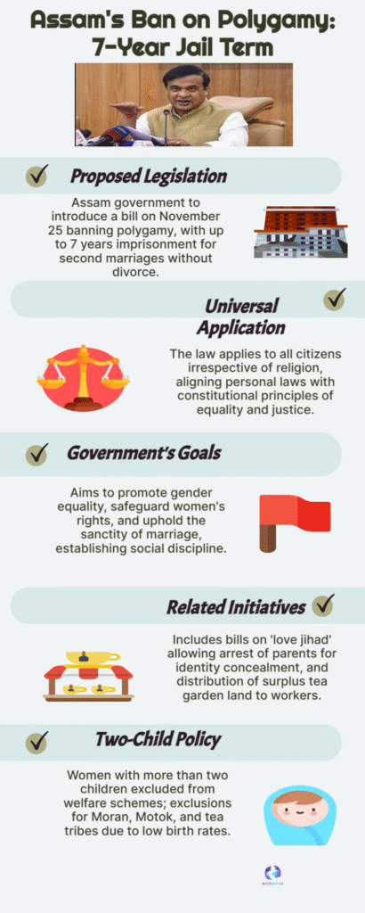 Assam Plans 7-Year Jail for Polygamy, Says CM Himanta 6 Polygamy