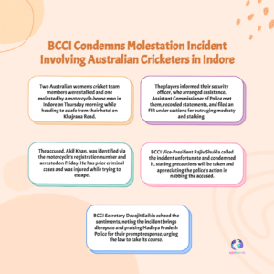 BCCI Condemns Shocking Molestation of Australian Cricketers in Indore, Urges Swift Action to Ensure Player Safety