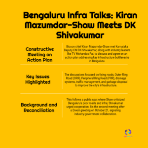 Kiran Mazumdar-Shaw’s Powerful Meeting with Karnataka Dy CM DK Shivakumar Boosts Bengaluru’s Infrastructure Vision