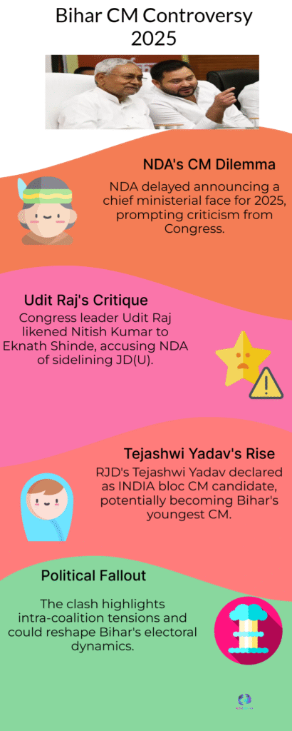 Tejashwi Yadav Named INDIA Bloc CM Face — Udit Raj Slams NDA’s Indecision 6 Bihar CM Controversy 2025
