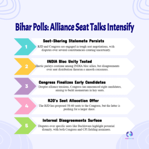 Mahagathbandhan Seat-Sharing Deadlock: INDIA Bloc Talks Continue Ahead of Bihar Polls