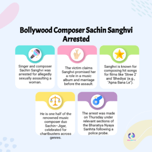 Sachin Sanghvi Arrested Over Sexual Assault Allegation — Composer of Stree 2 & Bhediya