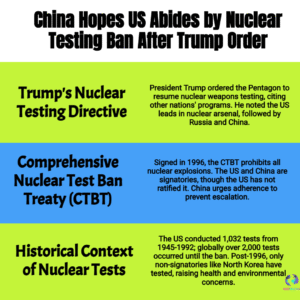 “Trump Nuclear Gambit Shakes Global Peace: China Stern Warning to the US Over Test Ban”