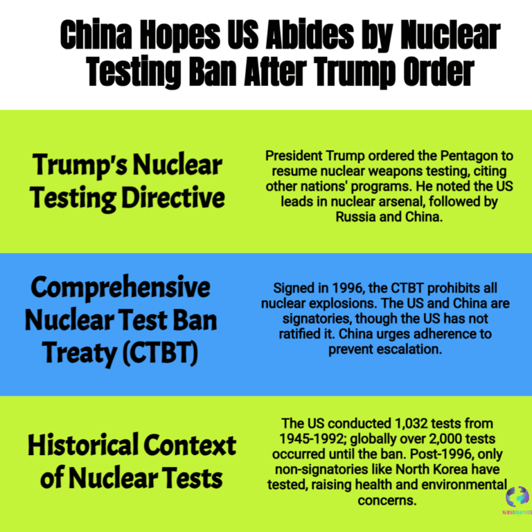 “Trump Nuclear Gambit Shakes Global Peace: China Stern Warning to the US Over Test Ban”