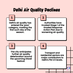Delhi AQI Poor Ahead of Diwali 2025 — GRAP-1, Stubble Burning & Firecracker Risk