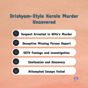 ‘Drishyam’-style Murder in Kerala: Man Kills Wife, Buries Body Near Site