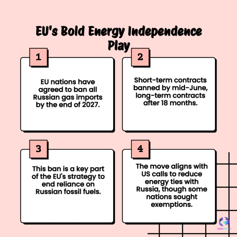 EU Agrees Joint Position to Phase Out Russian Gas by End of 2027