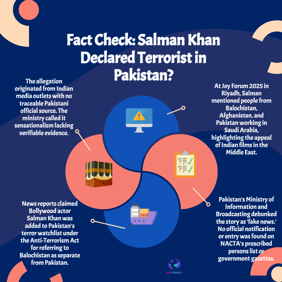 Salman Khan Triumphs Over Fake Terror Label — Truth Behind Pakistan Claim Revealed 5 Salman Khan