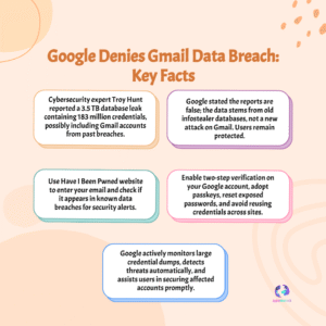 Google Denies Gmail Data Breach: Urges Users to Stay Vigilant with 2-Step Verification