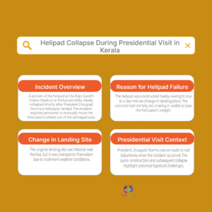 Helipad Collapse During Presidential Visit in Kerala