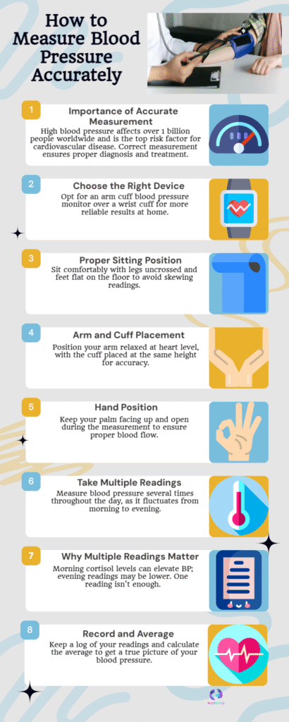 Cardiovascular Surgeon Shares Expert Tips: How to Measure Blood Pressure Accurately 6 Cardiovascular Surgeon