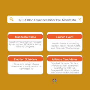 Political Storm in Bihar: INDIA Bloc’s “Pratigya Pran” Manifesto Sparks Fierce Showdown Ahead of Polls