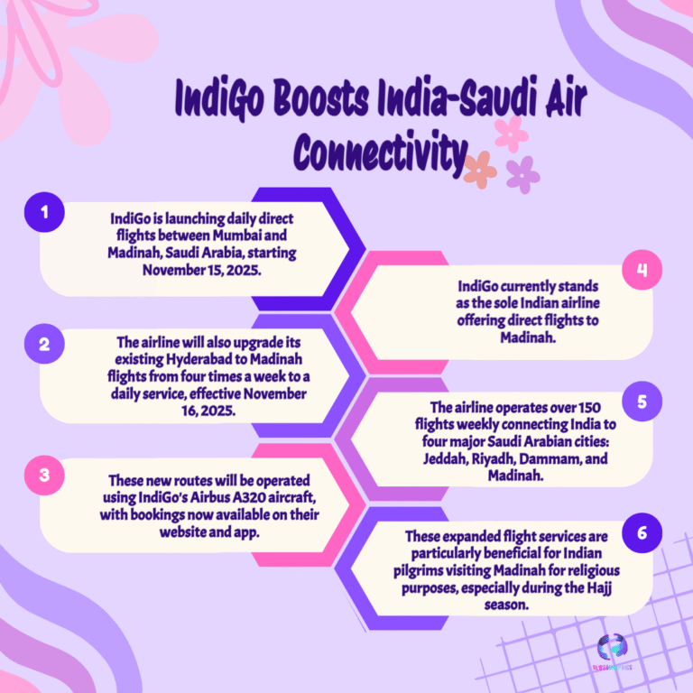 IndiGo Launches Daily Mumbai–Madinah Flights from Nov 15, 2025
