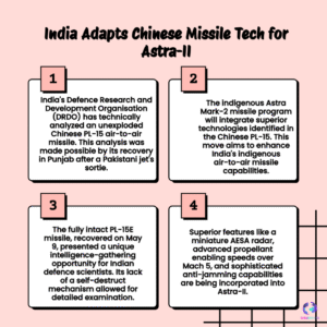 DRDO to co-opt PL-15 tech for Astra Mark-2 — key takeaways