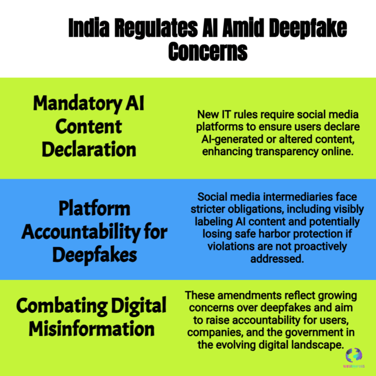 AI and Deepfakes Surge on Social Media in India — Big Tech Response