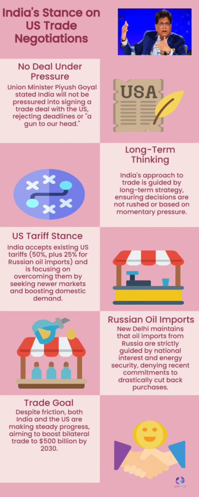 Piyush Goyal: India Won’t Bow to US Tariffs— No Hasty Trade Deal 6 Indias Stance on US Trade Negotiations