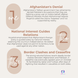 Taliban rejects Pakistan’s ‘proxy war for India’ claim — Oct 2025